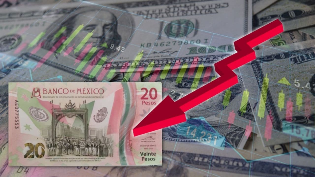 El peso mexicano retrocede tras racha ganadora de 6 días